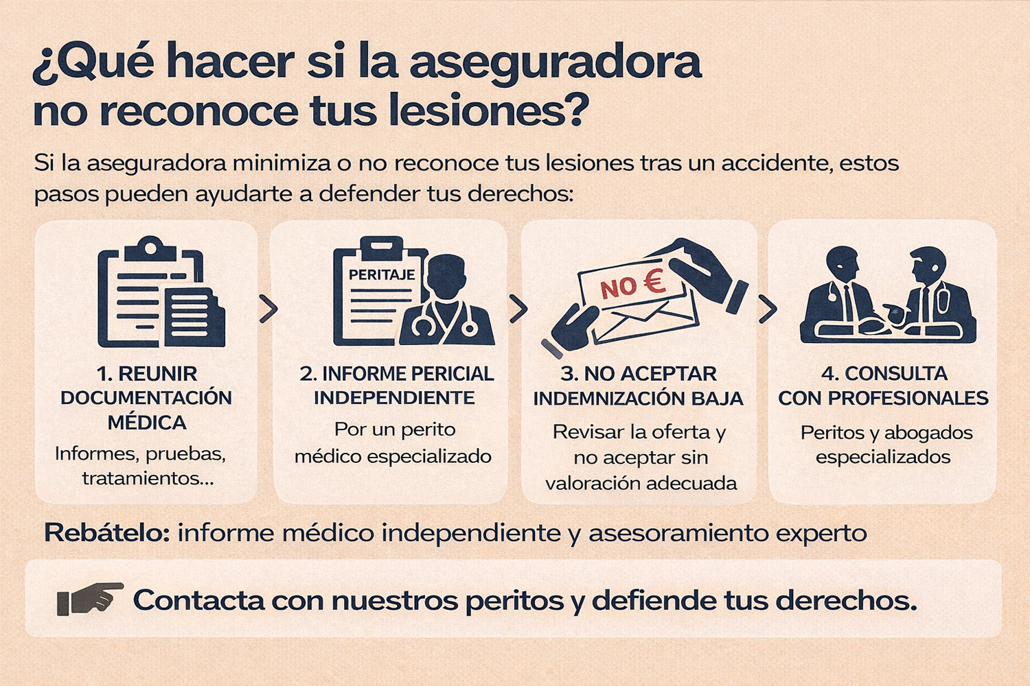 Qué hacer si la aseguradora no reconoce tus lesiones